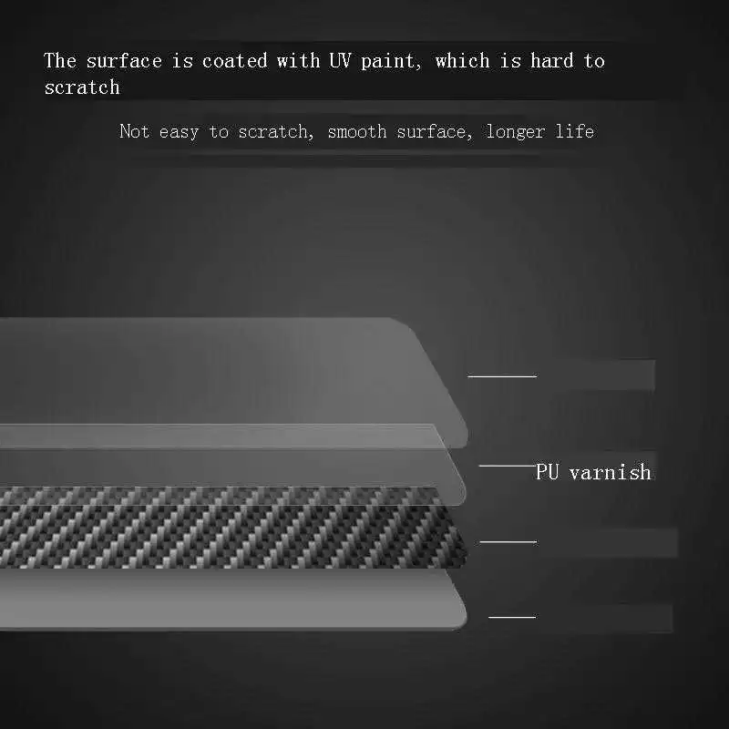 

Accesorios Para Auto Sticker Interior Decoration Car Accessories Gear Center Console System Panel 2017 2018 2019 FOR Buick Regal