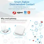 Датчик двери Tuya Smart Zigbee HubWindow, детектор шлюза, система сигнализации Smart Life, приложение для работы с Alexa Google Home