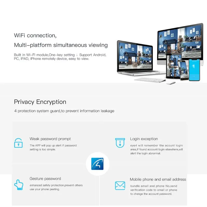 

1080P WiFi Camera 2MP (1920TVL) Indoor Pan/Tilt Security Wireless IP Camera