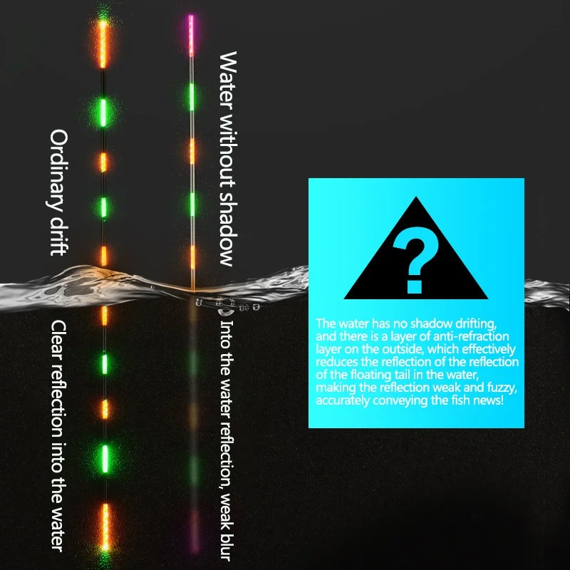 Умный поплавок для рыбалки сигнализатор укуса рыбы светодиодный светильник