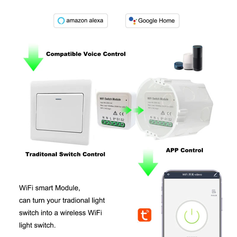 

Tuya Smart Life Tiny WiFi Socket Module Light Switch, App Remote Control, Voice Control, Work with Google Home Echo Alexa IFTTT
