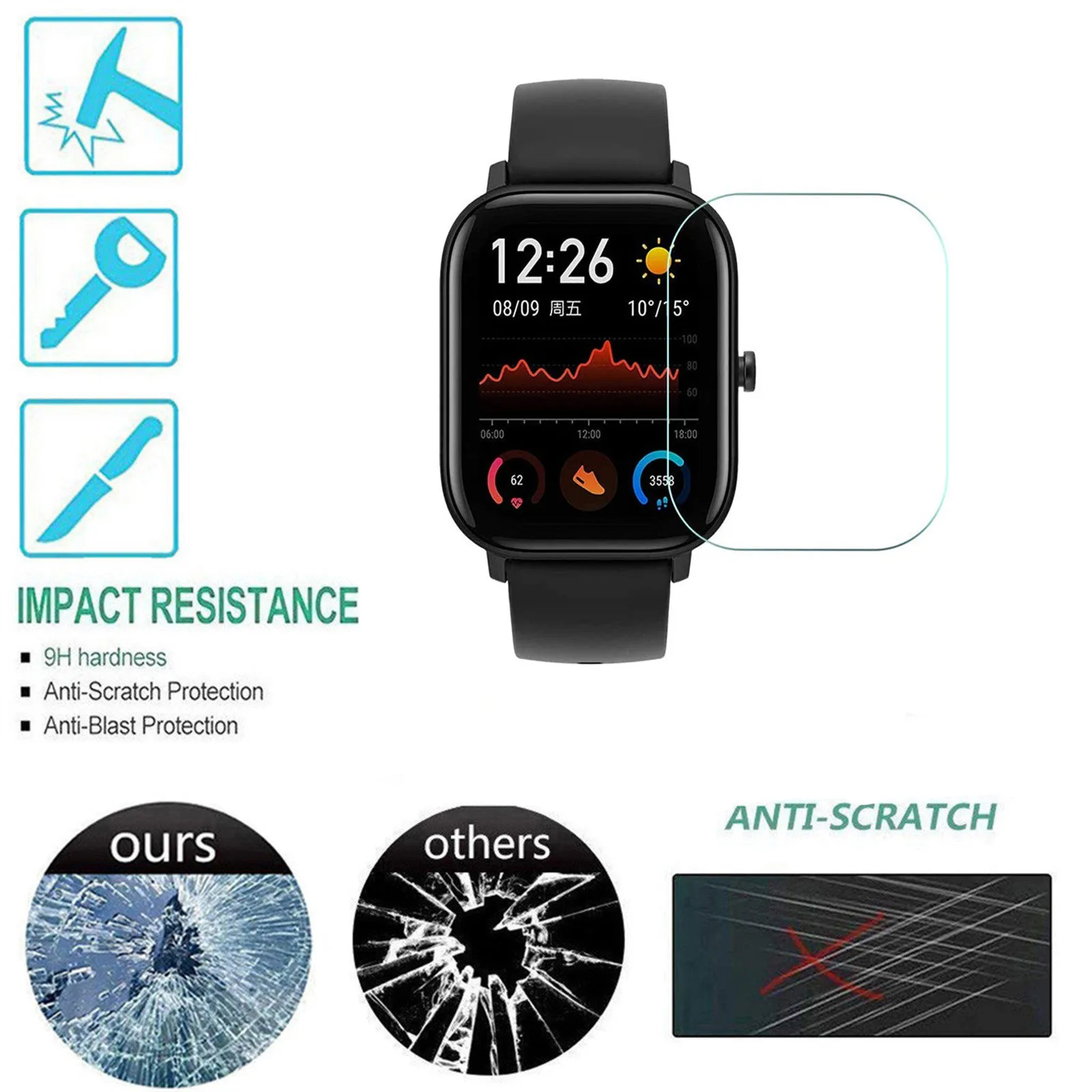 

Transparent Ultra-thin Tempered Pet Screen Protector For Huami GTS 2E Smart Watch Explosion-proof Membrane Bracelet Accessories