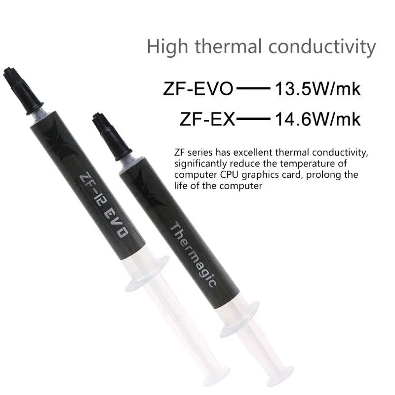 

ZF-EVO 13.5W/m k High Performance Thermal Grease Conductive Paste for processor CPU GPU IC Cooler Cooling Fan Heatsink Plaster