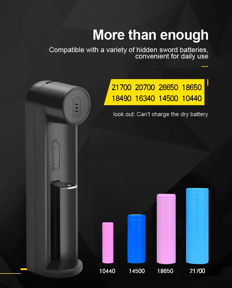 PHOMAX 1 slot smart LED индикатор быстрой зарядки 18650 IMR/литий ионный Аккумулятор AA AAA 16340 18700