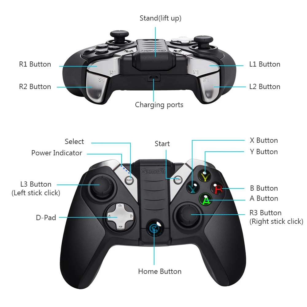 Bluetooth USB Wired Controller Gamepad Phone for Android iOS PC TV Box 1pcs | Электроника