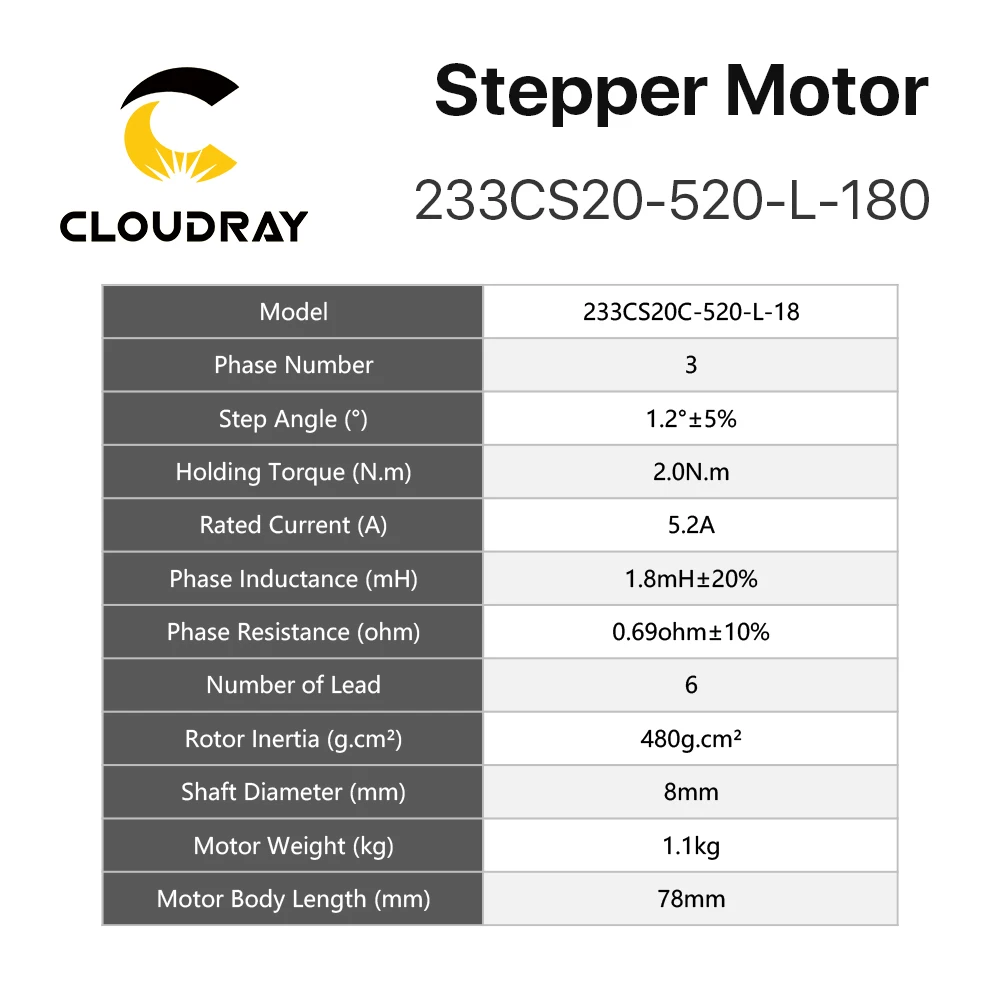 Комплект драйвера шагового двигателя Cloudray Nema 23 3 фазы 1 0 нм/2 нм с шестерней для