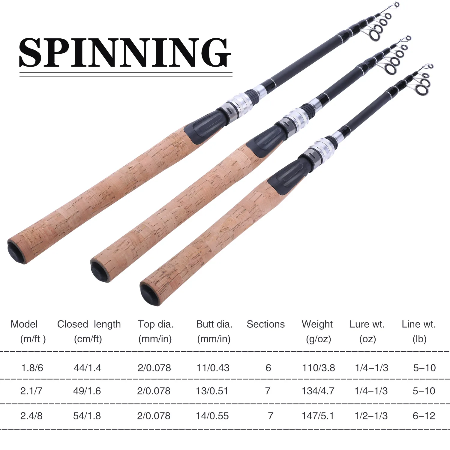 Sougayilang Mini Portable 1.8M 2.1M 2.4MTelescopic Fishing Rods feeder Bass Hard Bait Casting Spinning Rod pole Tackle | Спорт и