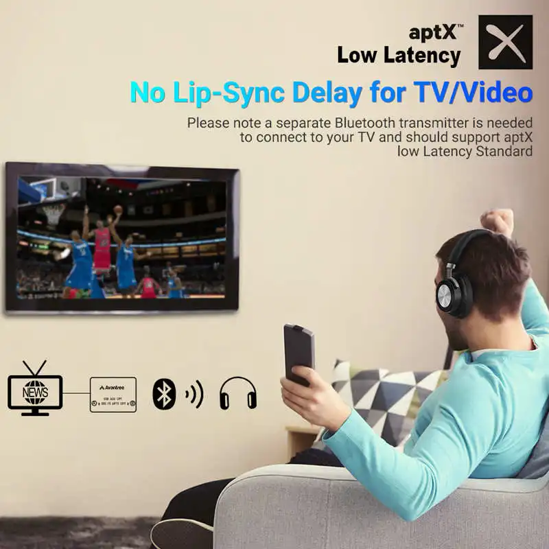 Новые Langsdom BT30 aptX-LL низкие задержки беспроводные bluetooth наушники aptx hd 5,0 с микрофоном Басс Игровые наушники для ТВ PC PUBG