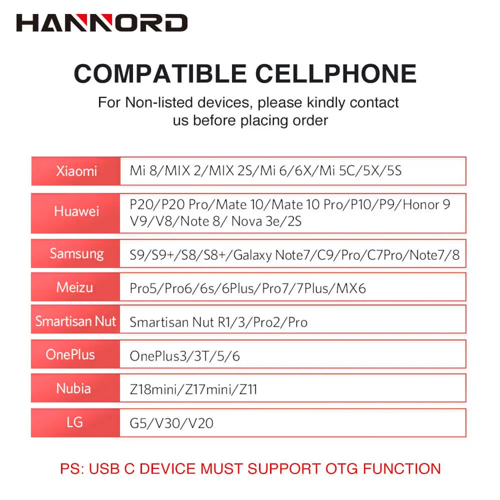 

Hannord USB 3.0 Memory Card Reader Type C to SD Micro SD TF Adapter for Laptop PC OTG Cardreader Smart Memory SD Card Reader