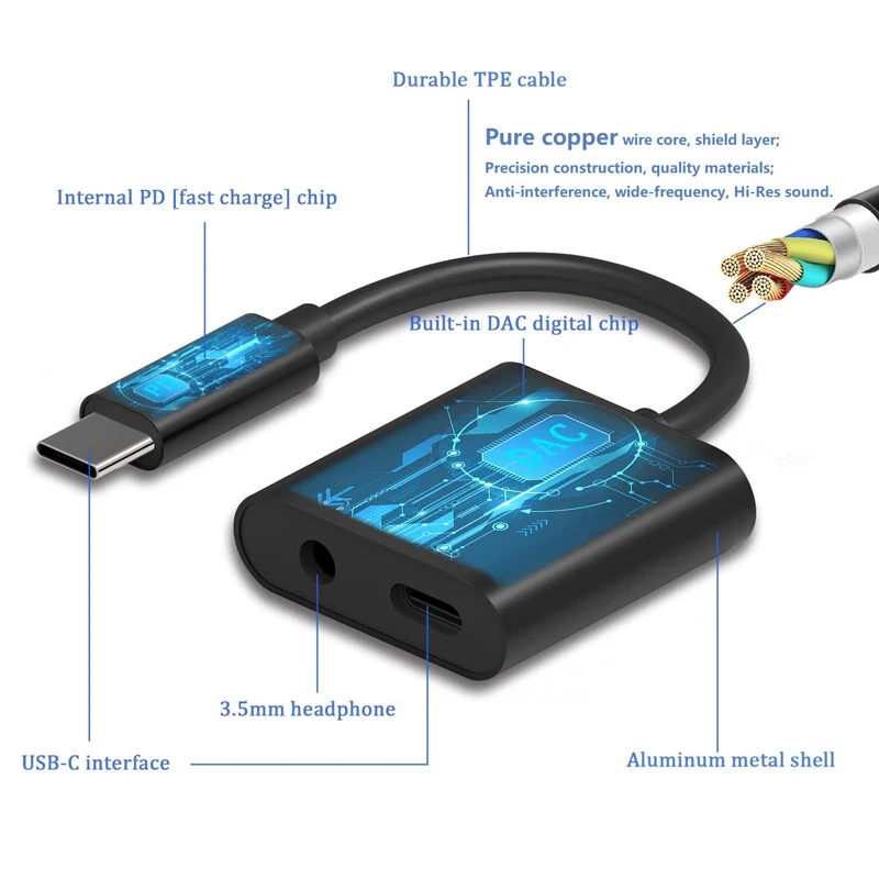 Кабель адаптер для наушников с разъемом USB Type C и штекером 3 5 мм|Переходники