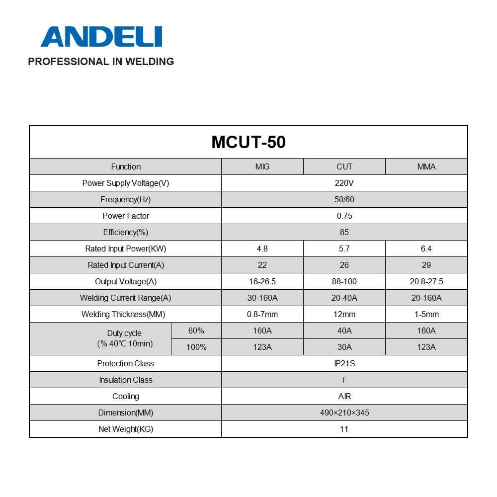 ANDELI Semi-Automatic MIG Welding Machine MCUT-50/40 220V MIG/MAG/CUT/MMA/Flux Welding 4 in 1MIG Welder Plasma Cutting Machine