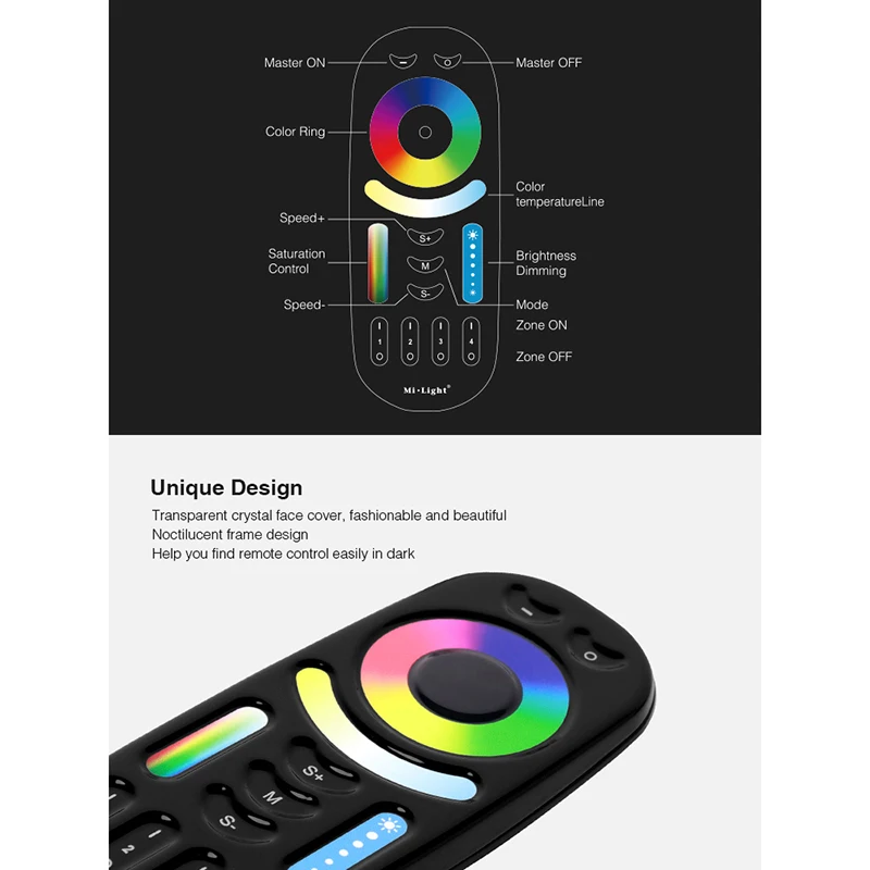 Miboxer 4 зонная 8 2 4G RGB + CCT Светодиодная лента контроллер освещения беспроводной