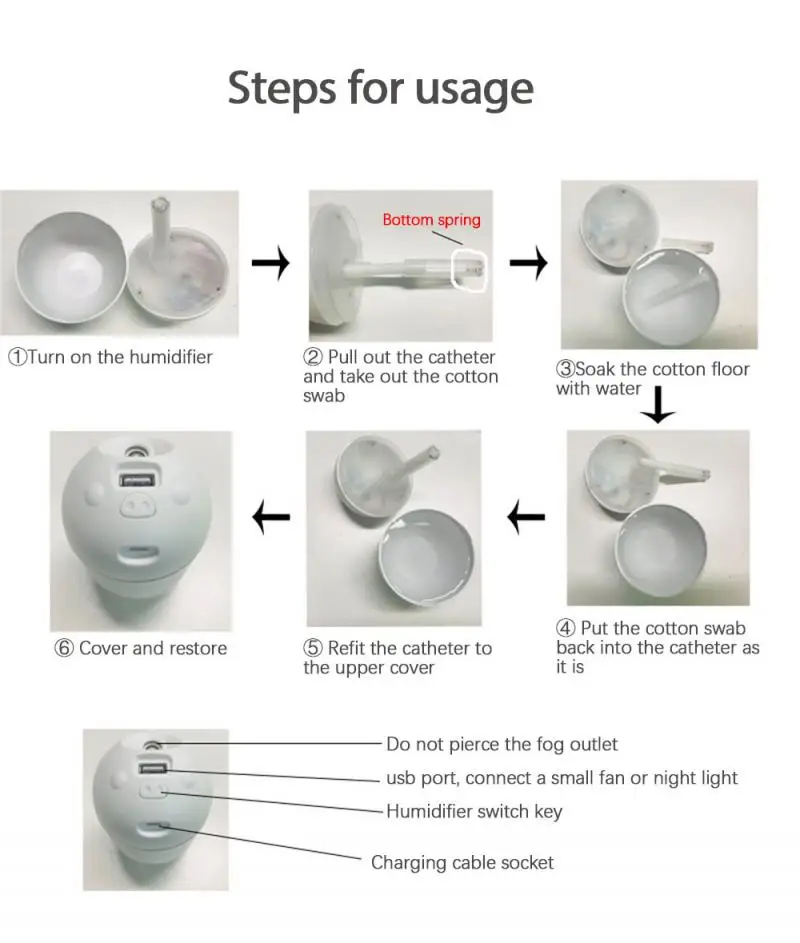 

250ml USB Portable Air Humidifier Diffuser Home Bedroom Humidifier Large Capacity Small Portable Humidifier For Car Office