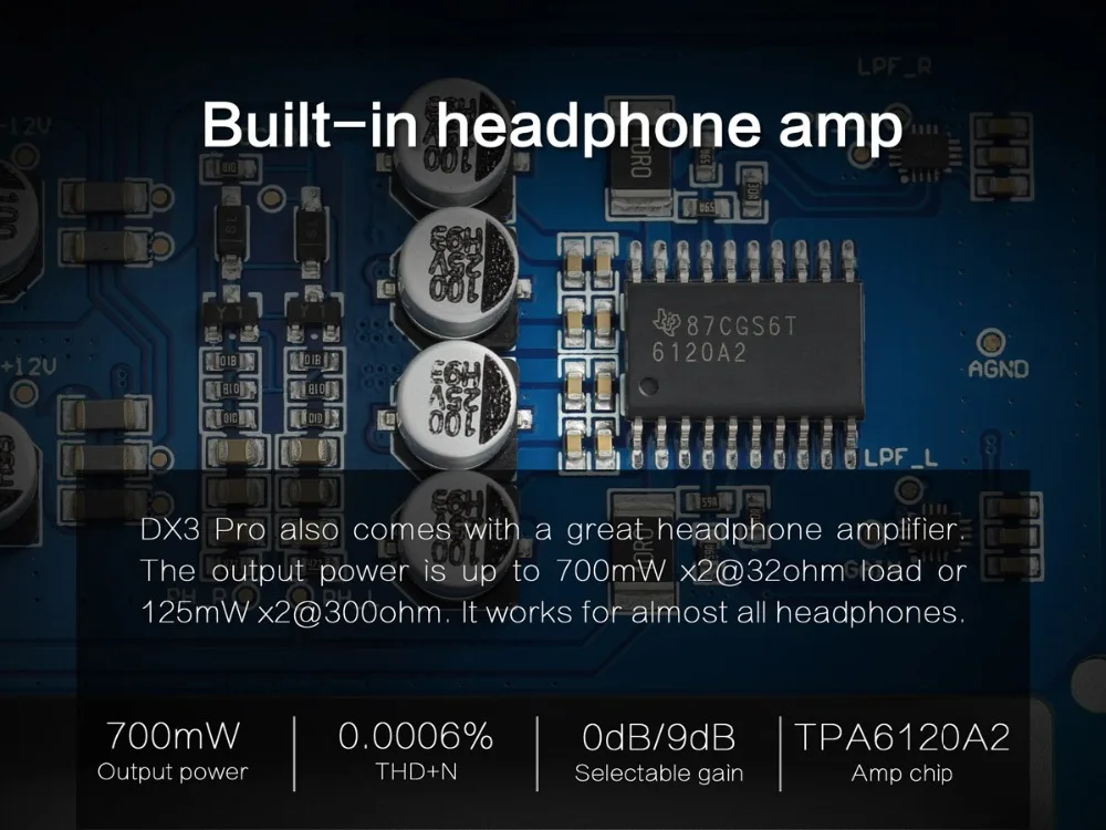 TOPPING DX3 pro LDAC bluetooth усилитель для наушников dac AK4493 OPA1612 XMOS dsd512 коаксиальный оптический вход usb dac усилитель
