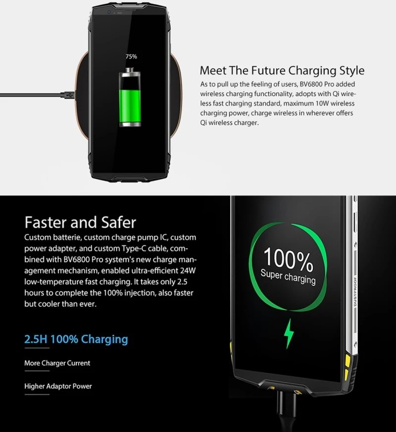 Blackview BV6800 Pro Прочный смартфон 6580 мАч 4 Гб+ 64 Гб 5,7 ''MTK6750T Восьмиядерный 4G мобильный телефон отпечаток пальца NFC Беспроводной