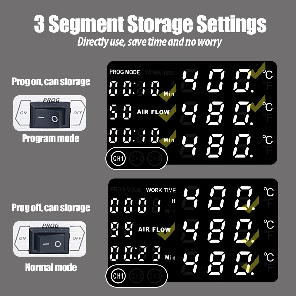 Паяльная станция WEP 853AAA + с программным управлением автоматическая паяльная BGA