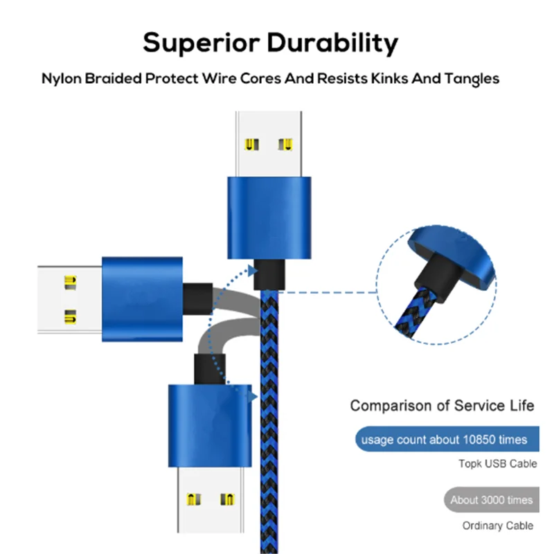 Светодиодный Магнитная застёжка Micro USB/type-C/IOS круглый кабель для быстрой зарядки