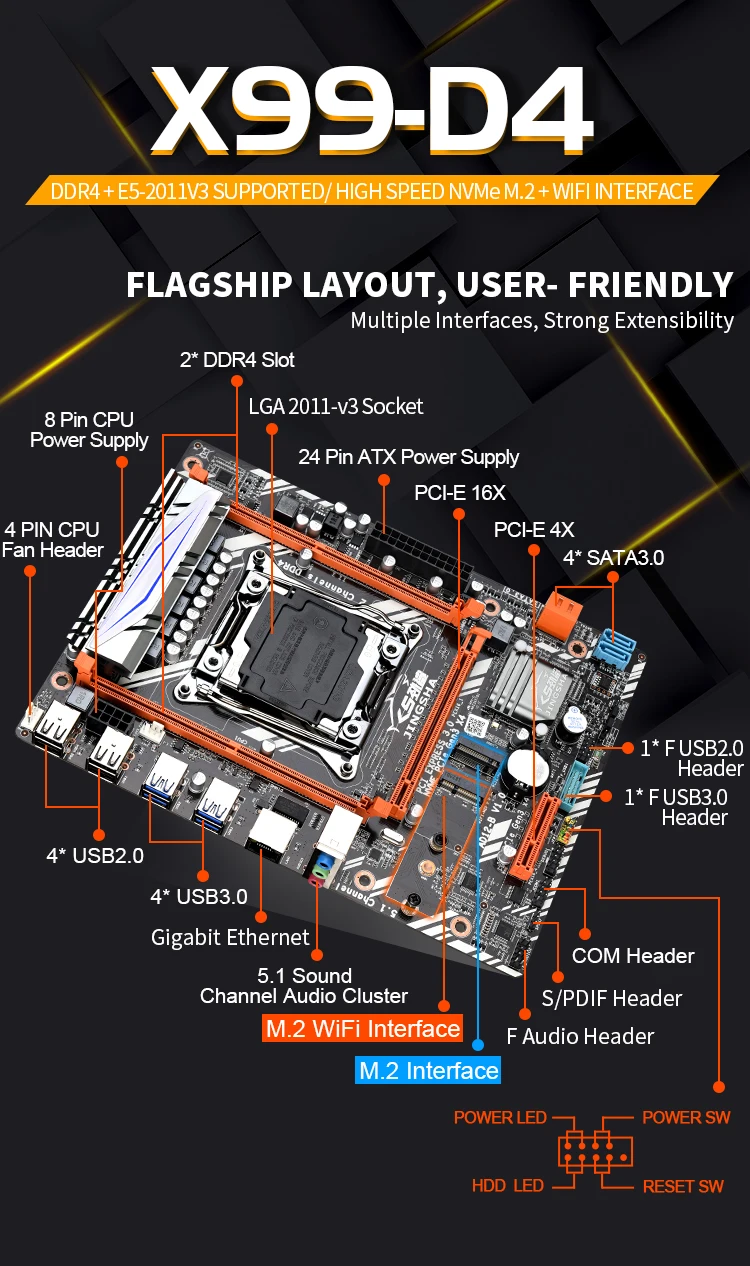 Материнская плата X99 D4 для настольных ПК материнская LGA 2011 v3 E5 CPU DDR4 RAM поддерживает