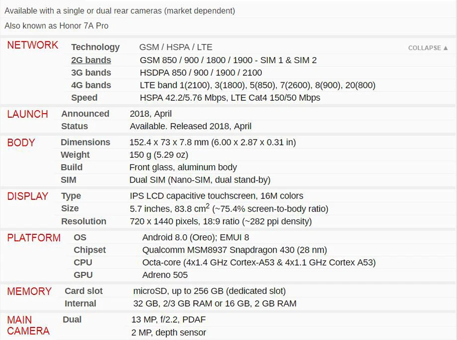 HUAWEI Honor 7A Snapdragon 430 Восьмиядерный 5,7 ''13MP и 8MP 3000 mAh ram 2 GB/3 GB ram 32GB rom отпечаток пальца