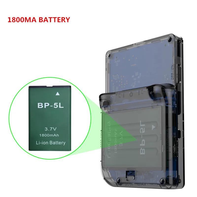 Tony FW система RG-300 Ретро игровая консоль 16G rom Портативный портативный игровой плеер добавить 32GB TF Встроенный 13000+ классические игры