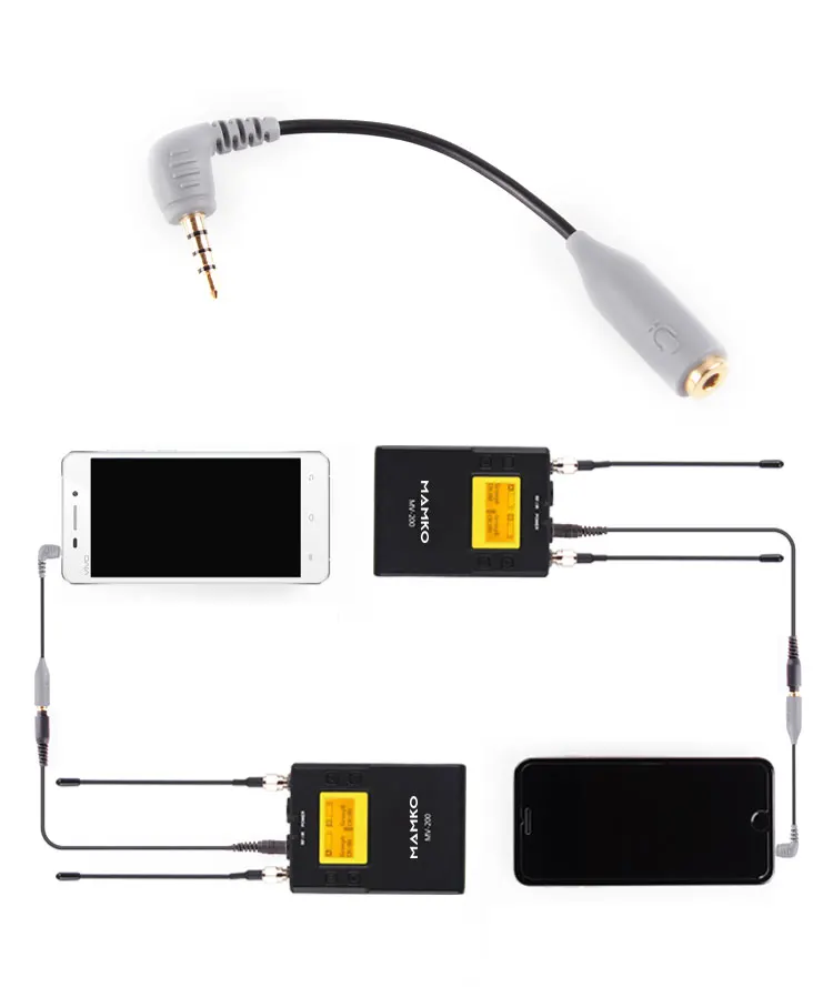 MAMKOMV-200 UHF беспроводной микрофон система для камеры iphone Смартфон интервью видео петличный нагрудный микрофон для Canon Nikon DSLR