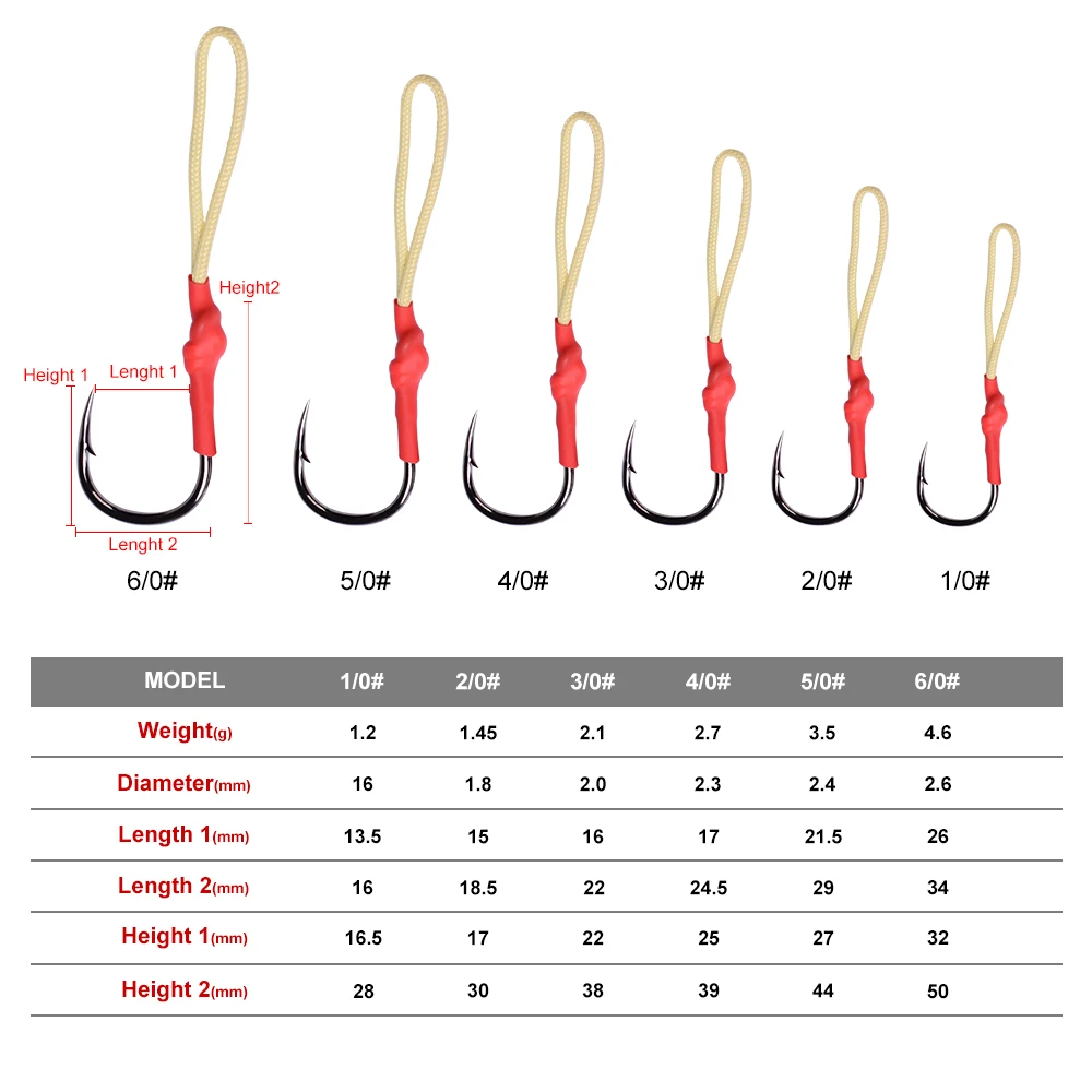 20 шт./лот рыболовные крючки из высокоуглеродистой стали с полиэтиленовой леской