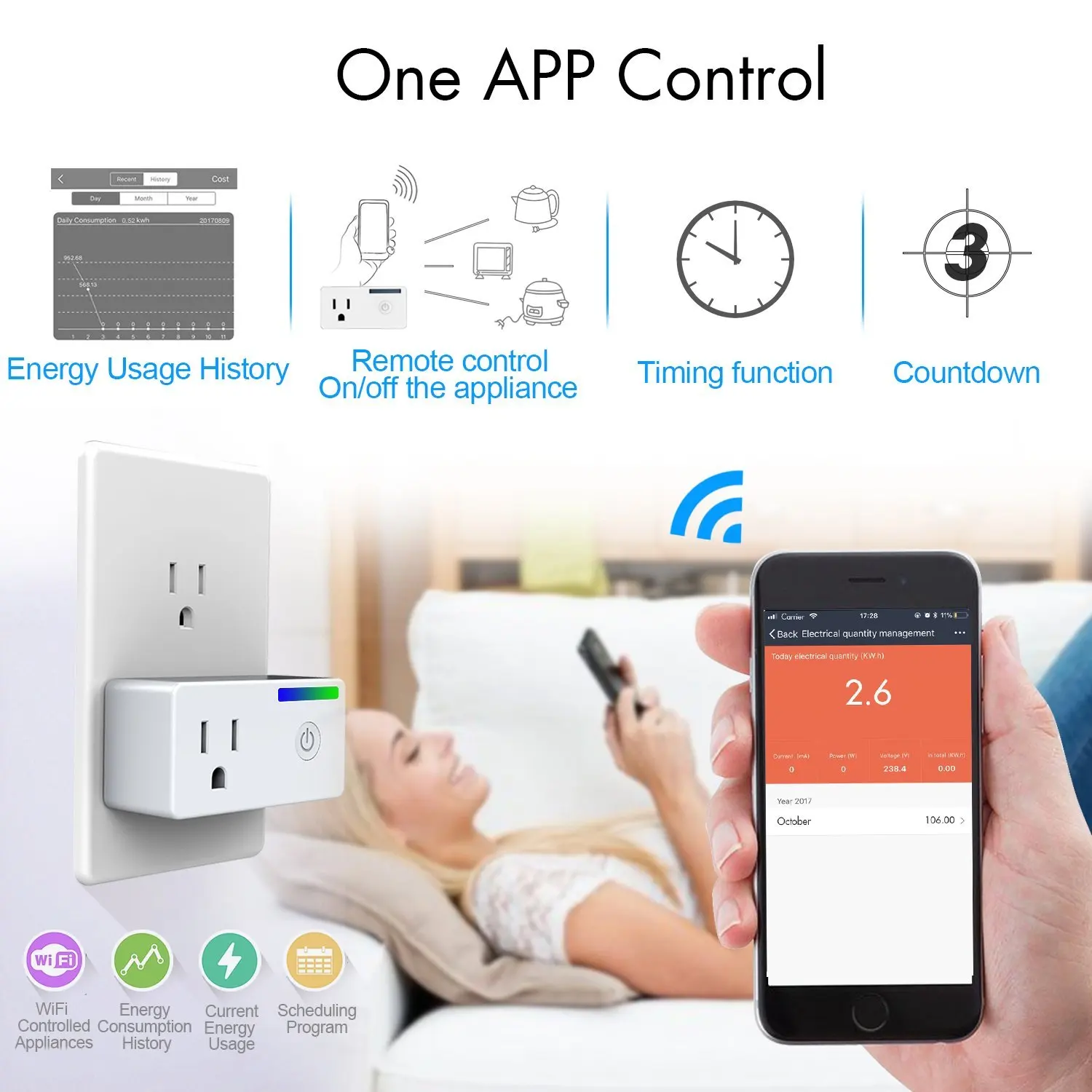 WiFi Smart Plug Мини розетка выключатель питания с дистанционным управлением