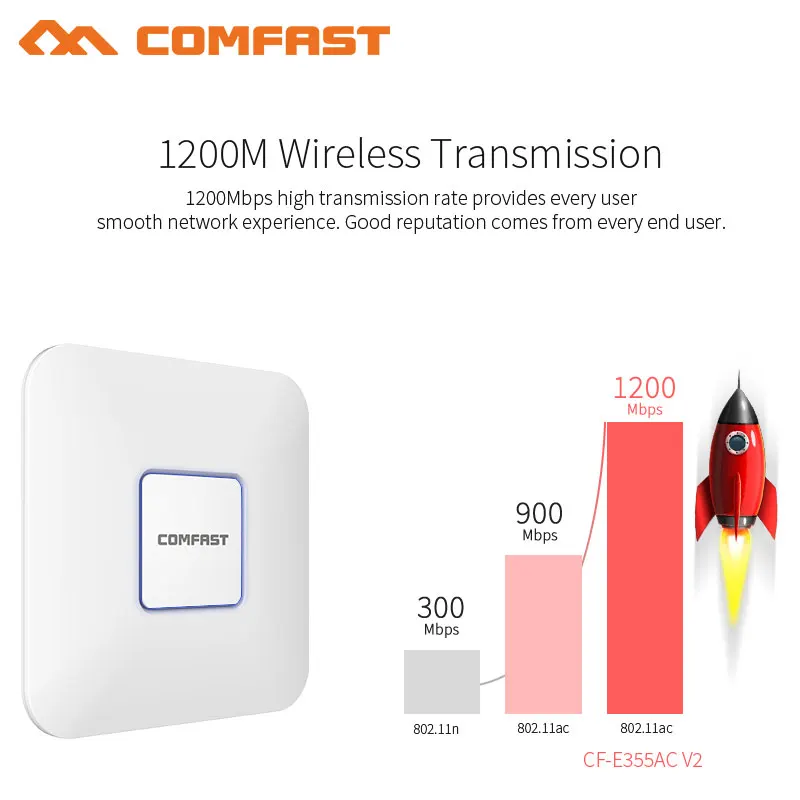 27dBm Высокая мощность 1200 Мбит/с двухдиапазонный 48 в POE Wifi маршрутизатор QCA9531 чипсет