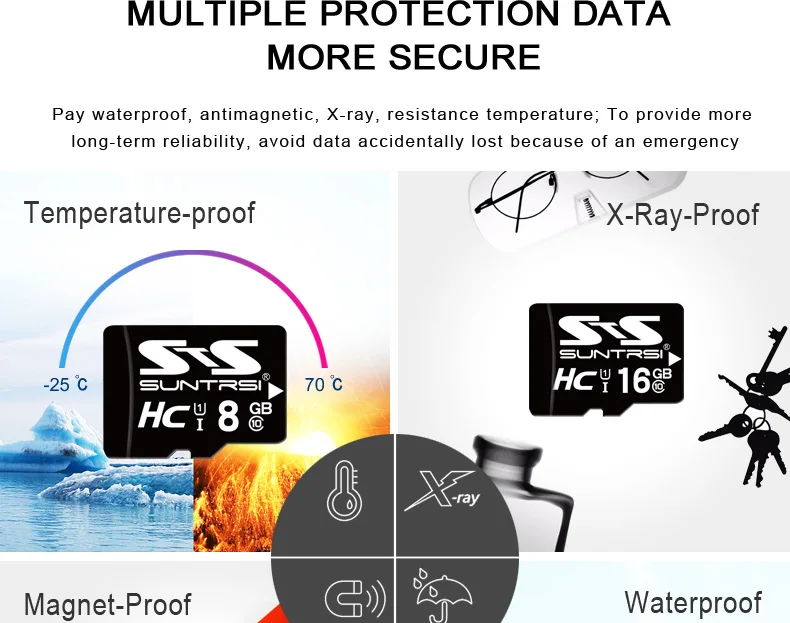 Suntrsi Micro SD карта 32 Гб TF USB флэш-карта памяти для телефона и камеры 32 Гб класс 6 C6 SDHC USB карта памяти