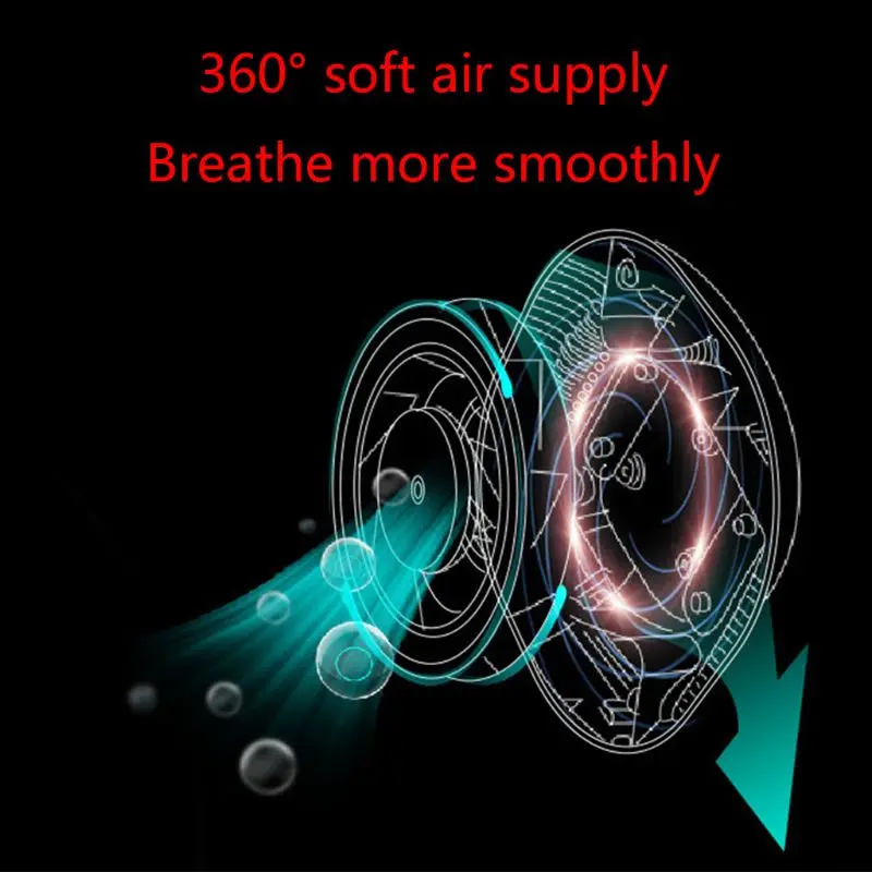 

B2RC Fashion Smart Electric Mask Air Purification Respirator Automatic Fresh Air Face Mouth Mask with Filters