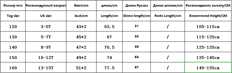 Детская зимняя пуховая хлопковая куртка г. Новая модная одежда для девочек детская одежда толстая парка зимний комбинезон с меховым капюшоном, верхняя одежда, пальто