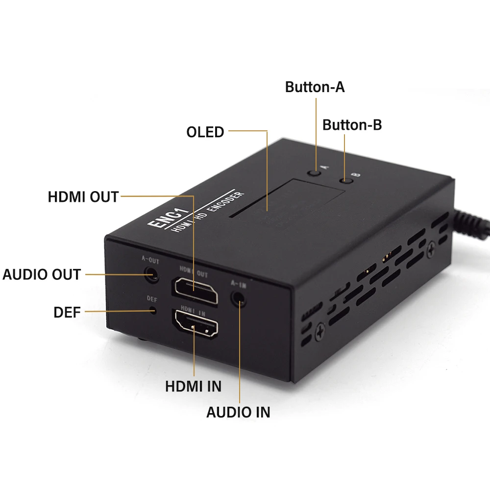 Link Pi ENC1 Hisilicon Hi3520DV400 HDMI / NDI кодер-декодер HD SR/RTMP/RTSP/ONVIF/HLS прямая трансляция на YouTube