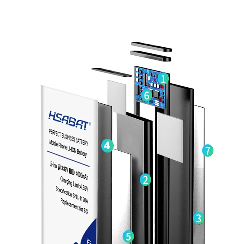 Новинка 100% аккумулятор HSABAT для iPhone X XS XR 3GS SE 4 детской модели 5C 6 6S 7 7S 8 8S iphone plus/7 Plus/8