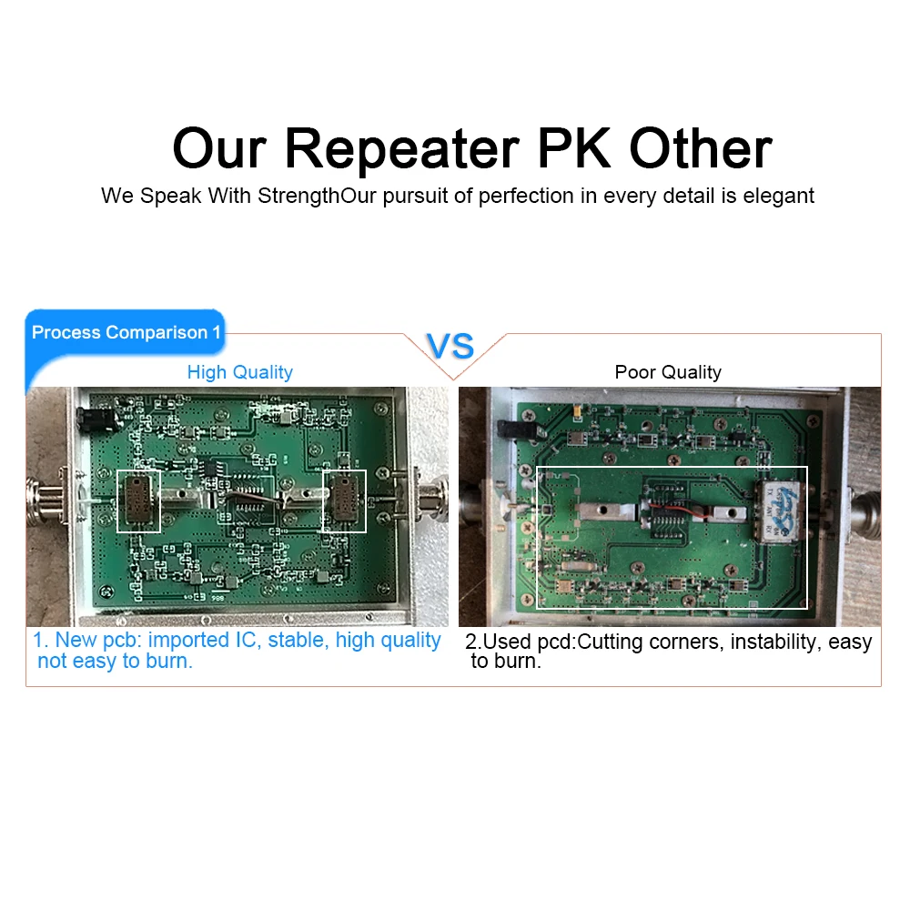 GSM Repeater 1800Mhz 4G Cell Signal Amplifier booster DCS 1800 Mobile Phone amplifier internel/external antenna | Мобильные телефоны