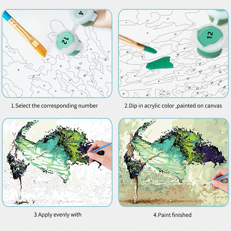 Набор для рисования по номерам в рамке Европейская и американская рок-певица