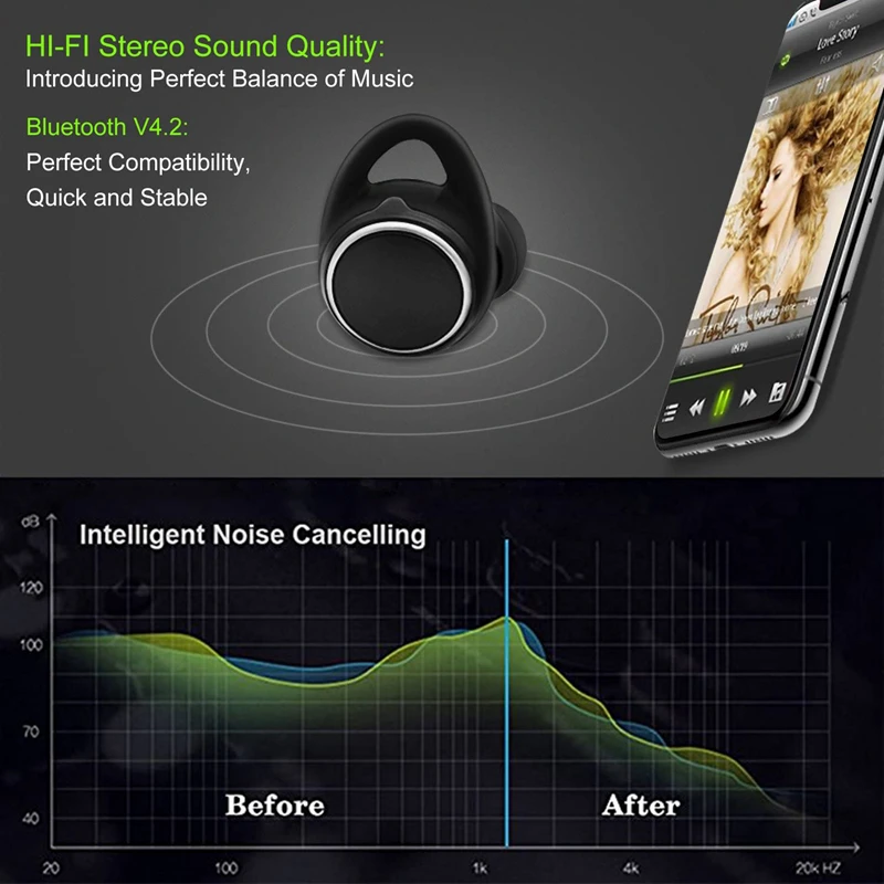 BS01 пресс HD стерео TWS Bluetooth гарнитура беспроводная Спортивная с поворотным