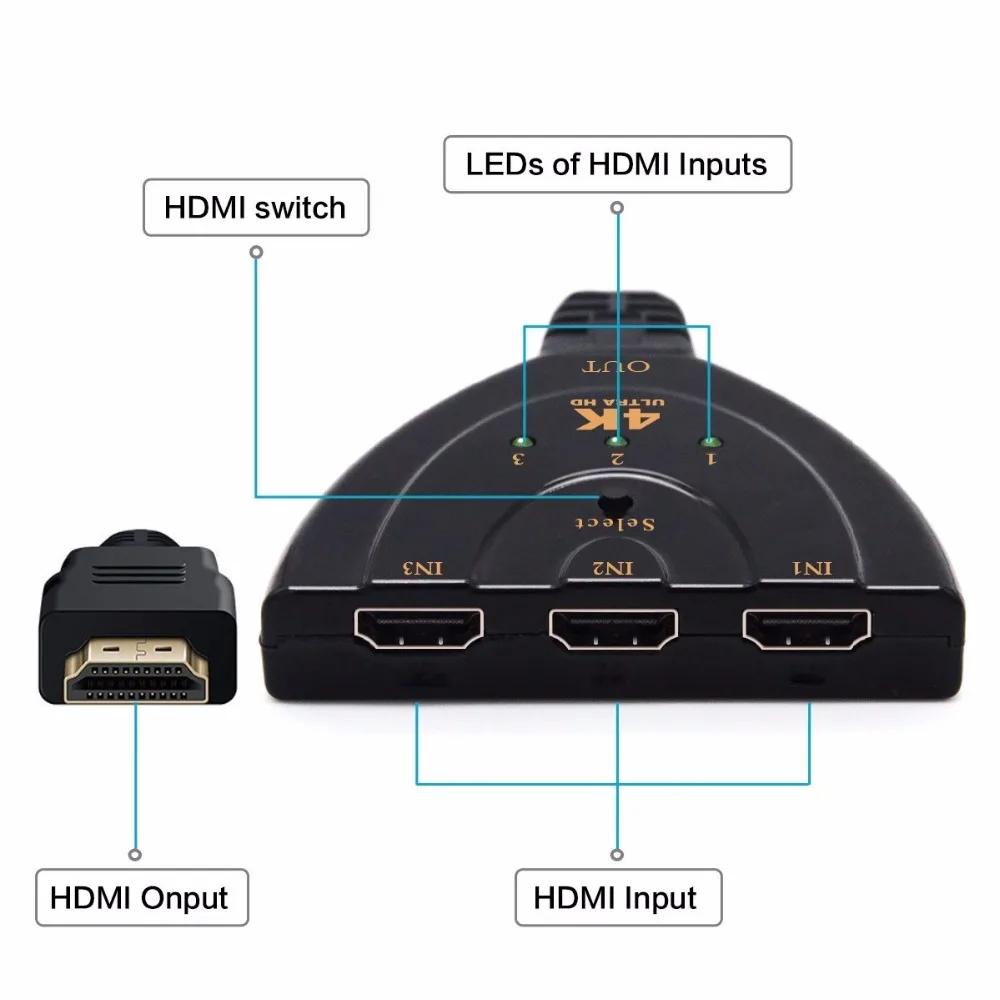 4K * 2K 3D Mini 3 порта HDMI совместимый переключатель 1.4b сплиттер 1080P в 1 порт
