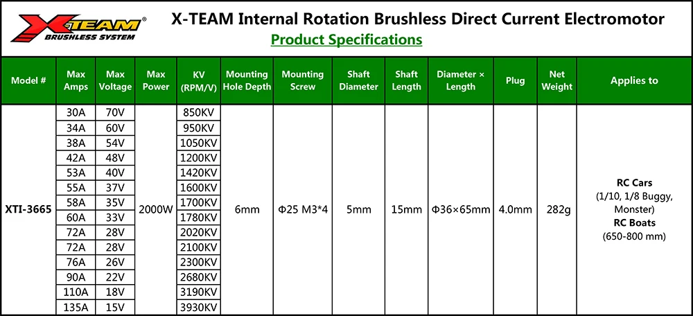 x team 3665 водонепроницаемая серия