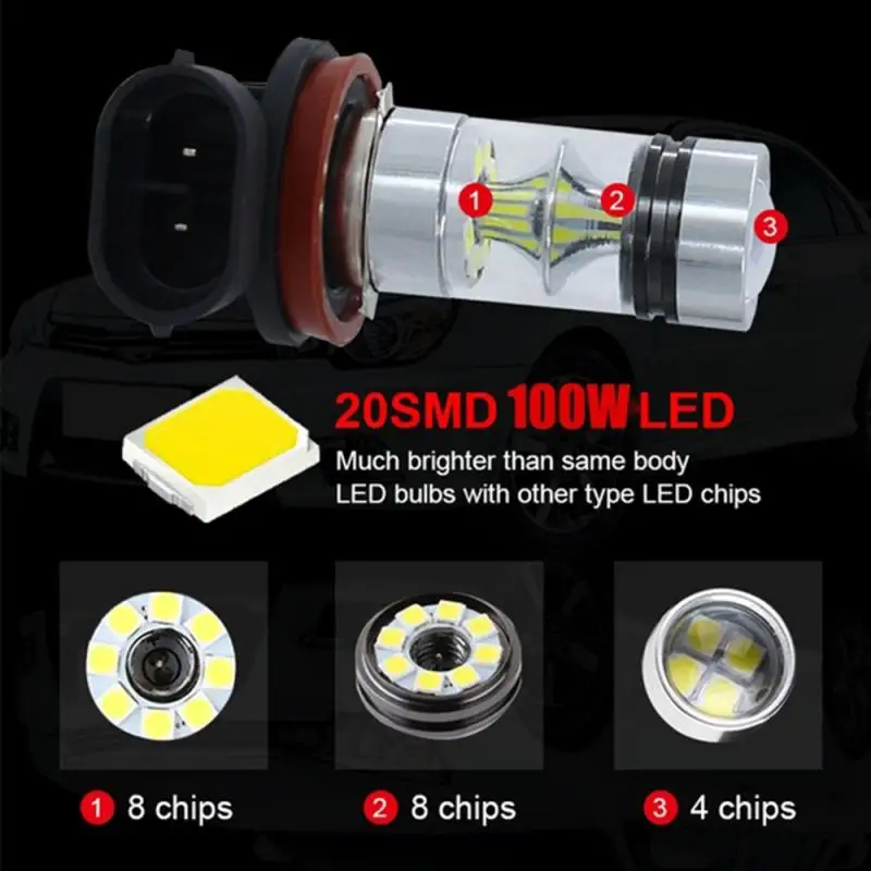 

9006 HB4 100W High Power 6000K White LED Sidelight DRL Fog Light Bulb Car Driving Running Lamp Super White Fog Light Bulbs