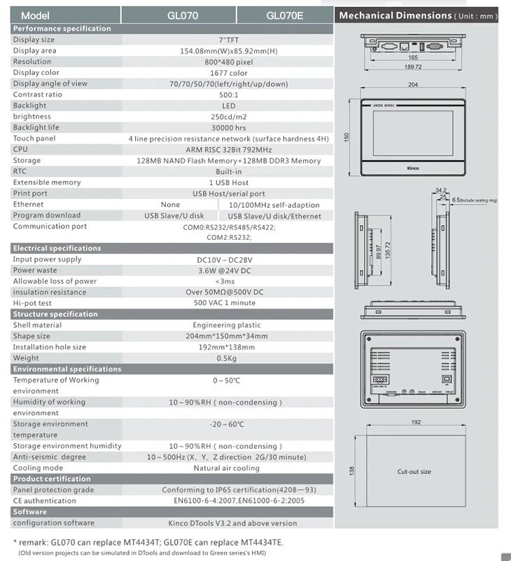 7 ''дюймовый Kinco GL070 GL070E HMI Сенсорный экран 800*480 Ethernet порт интерфейс человека машина Сенсорная панель RS232 RS422 RS485 interf