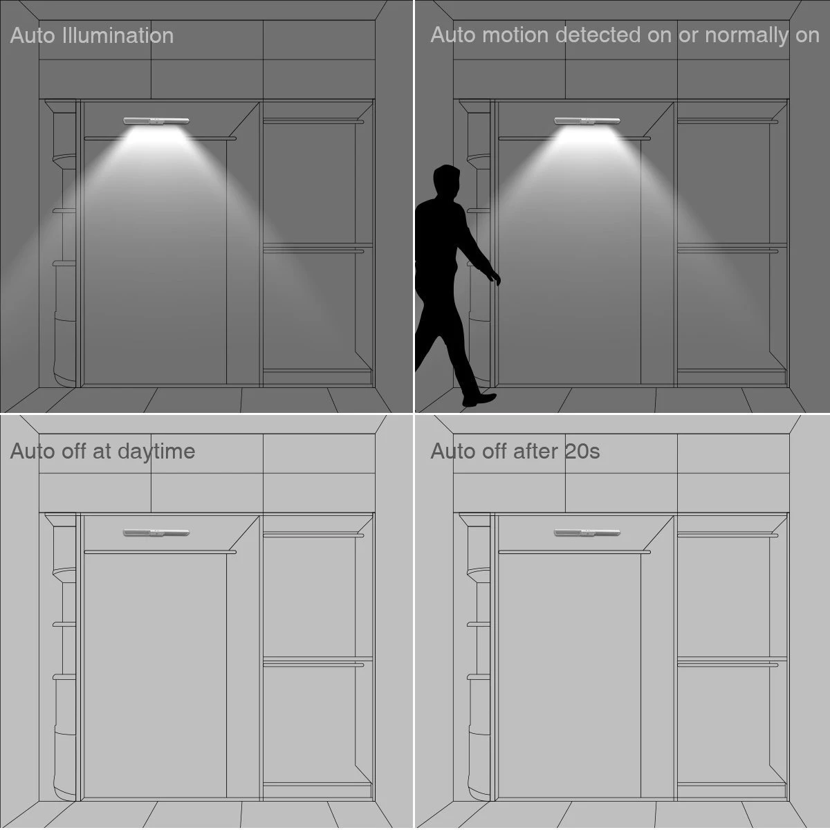 

20 LED PIR Motion Sensor Light USB Rechargeable Night Light for Cabinet Corridor Stairs