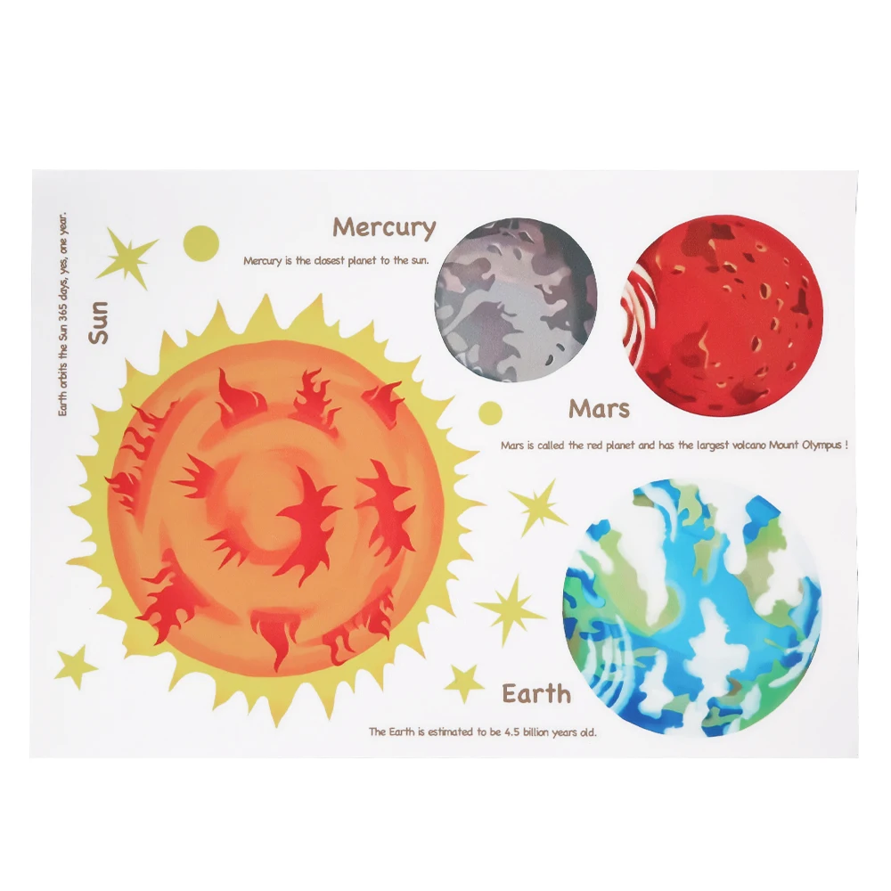 

4Pcs 3D Space Wall Stickers for Kids Room Boy Room Decoration Planets Wall Decals Cosmic Decorative Mural Wallpaper wall decor
