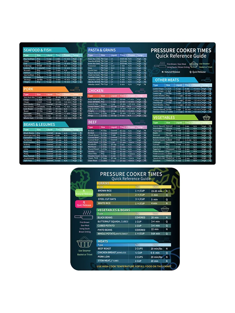 2 шт. фритюрница для приготовления пищи |