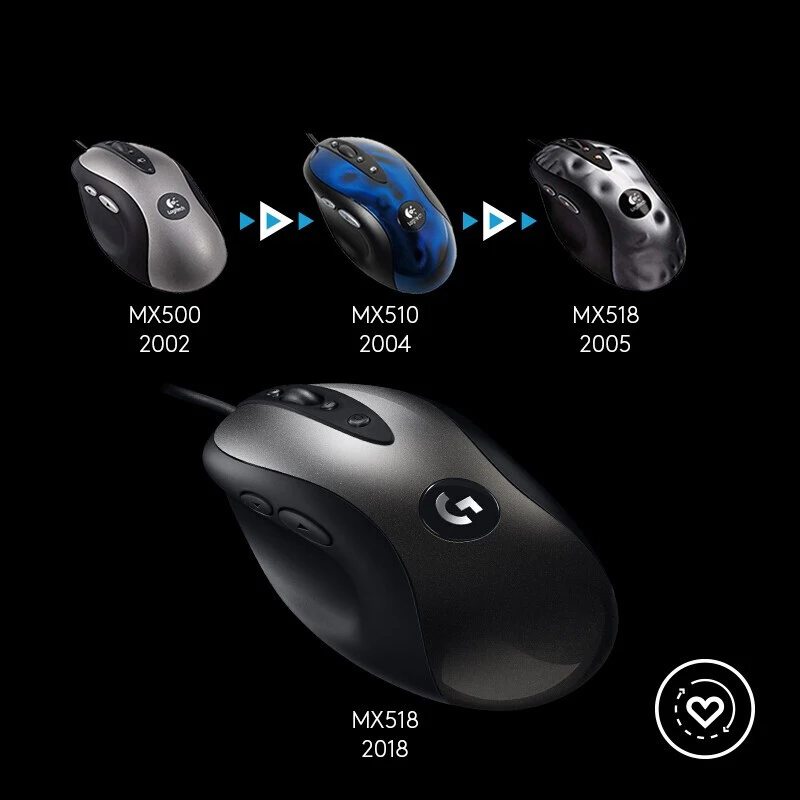 Мышь Logitech MX518 легендарная игровая мышь с сенсором HERO 16000DPI память на борту 5