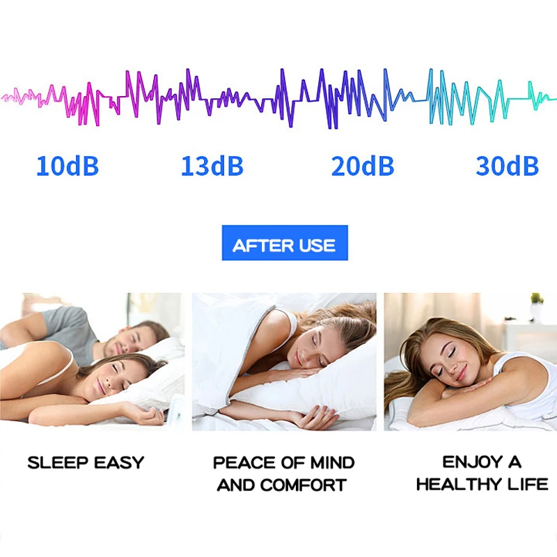 

Earplugs Noise Reduction Sleep Foam Plug Canceling Music Anti Reusable For Snoring Earplug Sound Insulation Sleeping Ear Plugs