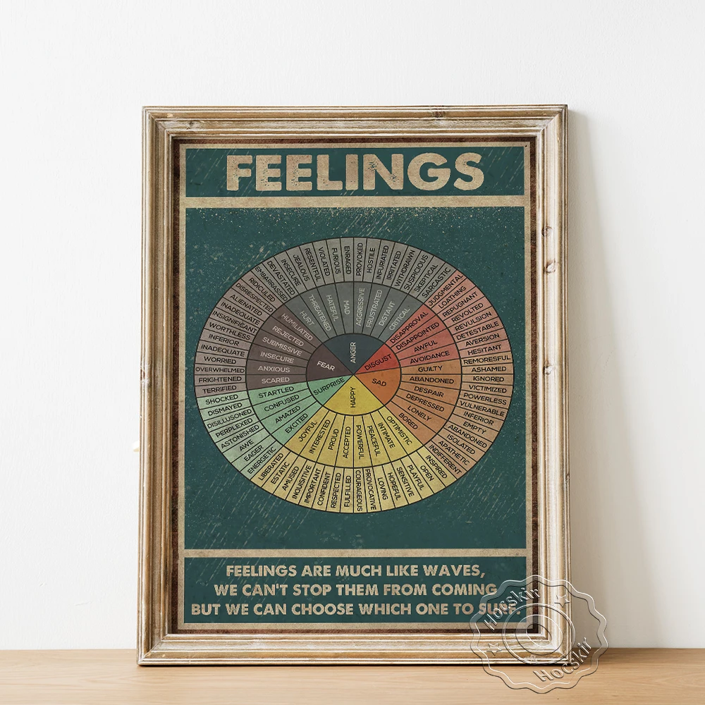 Ретро-постер с волнами реальные чувства выглядят как обычные позитивная энергия