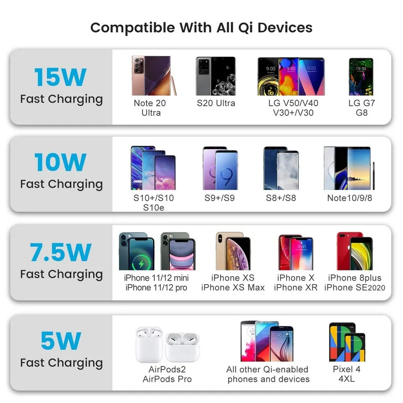 Pаспродажа Беспроводное Автомобильное зарядное устройство для BMW X5 2014-2018 F15 F85, беспроводная фотозарядная панель для BMW X6 2015-2019 F16, аксессуары
