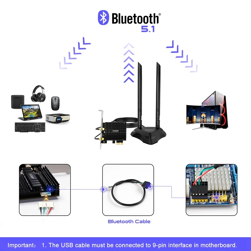 

EDUP EP-9636 GS Pro Wireless Network Card PCIE Interface 3000M WiFi 6 Game Network Card Support 2.4G/5G Frequency Bluetooth 5.1