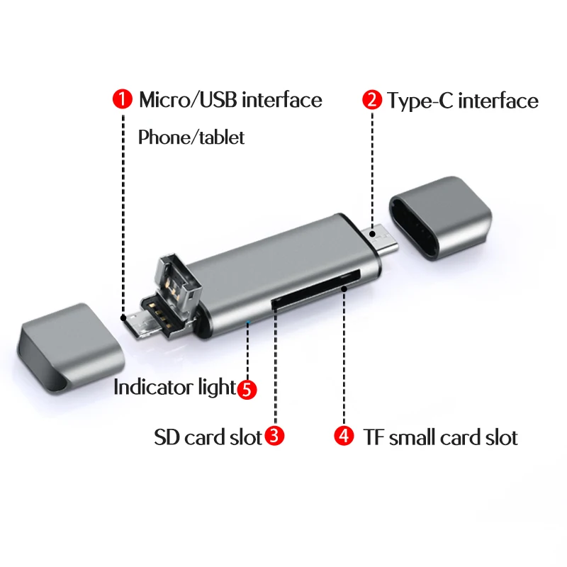 Llano кардридер USB 2 0 Type C для SD Micro TF адаптер ноутбуков Аксессуары OTG смарт памяти