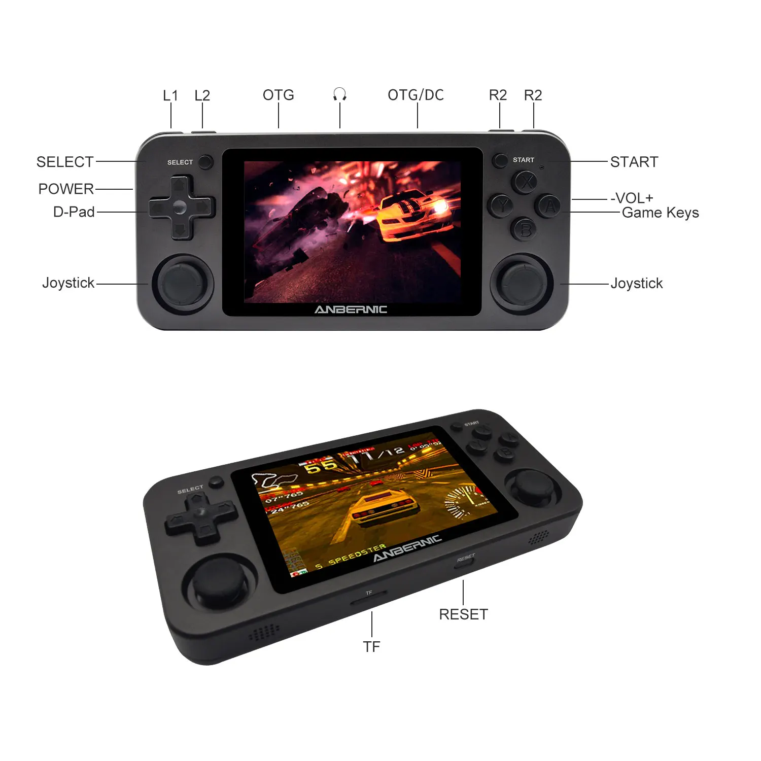 Anbernic Metal RG351M Portable Retro Game Console 3.5&quot IPS Screen RK3326 Chip Built in 2512 Games Support 20 Emulators | Электроника